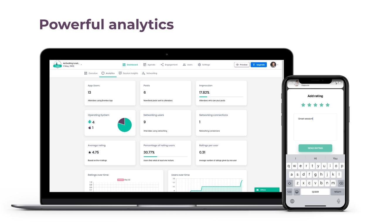Real-time data for instant event evaluation
