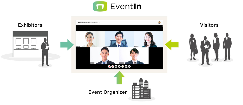 EventIn Screenshot 1