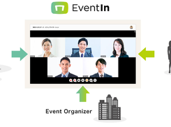 EventIn Screenshot 1