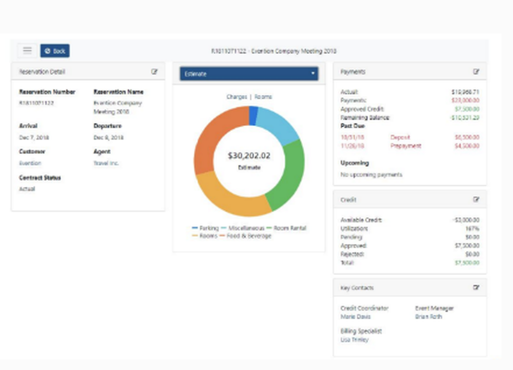 Evention Screenshot 1
