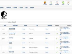 The EventList Backend Eventmanagement screen