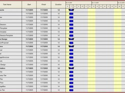 ProjectPlan