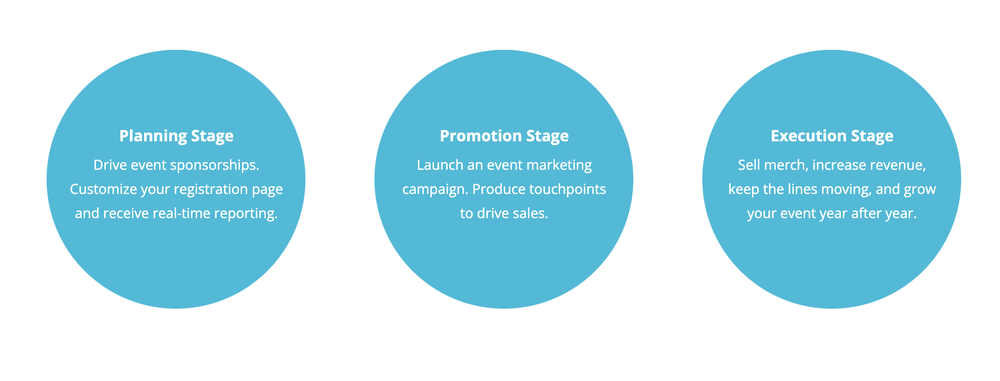 Events.com Screenshot 1