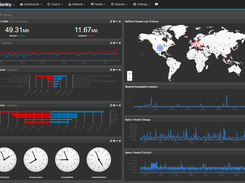 NetFlow Dashboard