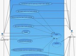 Use Case diagram for EW