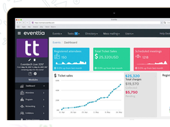 Eventtia-Dashboard