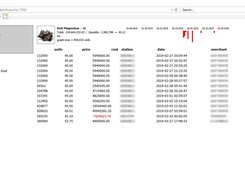 transaction reports
