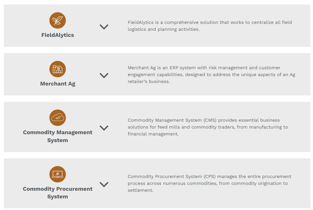 Ever.Ag Screenshot 1