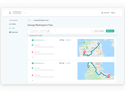 Admin dashboard