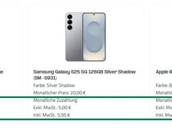 User co-payment for company devices