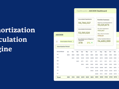 Everstage's ASC606 reports help simplify amortization, get waterfall views and recognize expenses to provide unified audit trails for revenue matching.