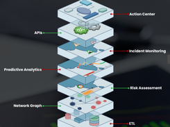 Everstream Analytics Screenshot 1