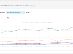 Evertune Screenshot 6