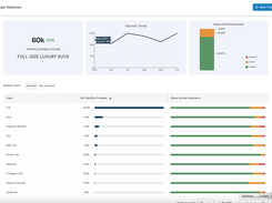 Evertune Screenshot 5