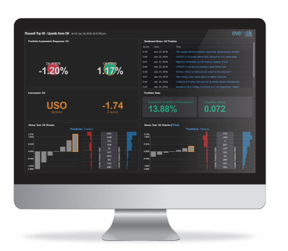 Everysk Screenshot 1