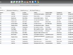 EverythingHelpDesk-IT.Requests