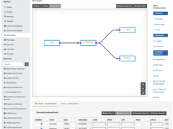 Everyware Software Framework (ESF) Screenshot 1