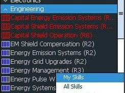 Skill List