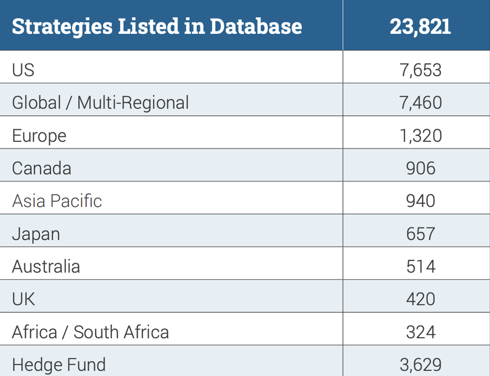 Nasdaq eVestment Screenshot 1