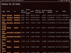 Screenshot of In Game Browser (IGB)