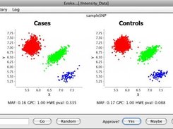 Evoker displaying SNP intensity plots for two collections