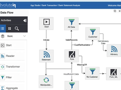 EvoluteIQ Screenshot 1