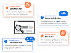 Identify pivotal experimentation opportunities and apply changes directly.