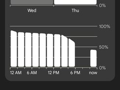EvoX-unofficial-ziti Screenshot 5