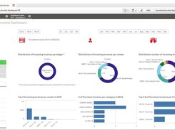 Exact-Incoming-Invoice