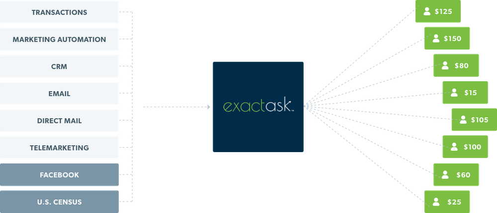 ExactAsk Screenshot 1