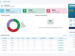 ExactVerify Email Validation Software Dashboard Overview