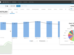 Our customizable dashboards give you real-time statistics to access ad serving data and examine client performance. Deep dive into statistics using multiple dimensions and metrics to maximize your advertising potential.