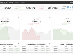 Real-time statistics provide detailed analytics across multiple dimensions to help you maximise your advertising revenue.