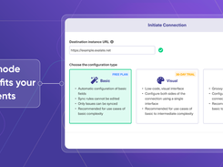 Configuration Modes