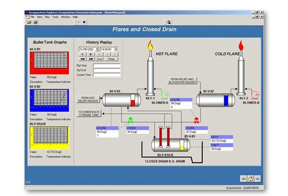 Exaquantum PIMS Screenshot 1