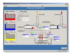 Exaquantum PIMS Screenshot 1