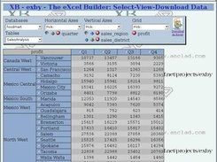 XB formats, displays data based on the data not config file.