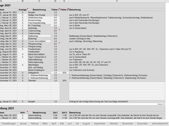 Feiertage und Zeitumstellung