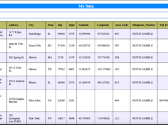 Excel Sheet to HTML Table With Search Option