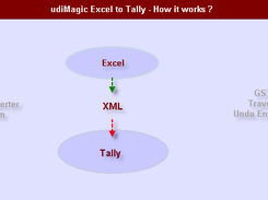 Excel to Tally Import