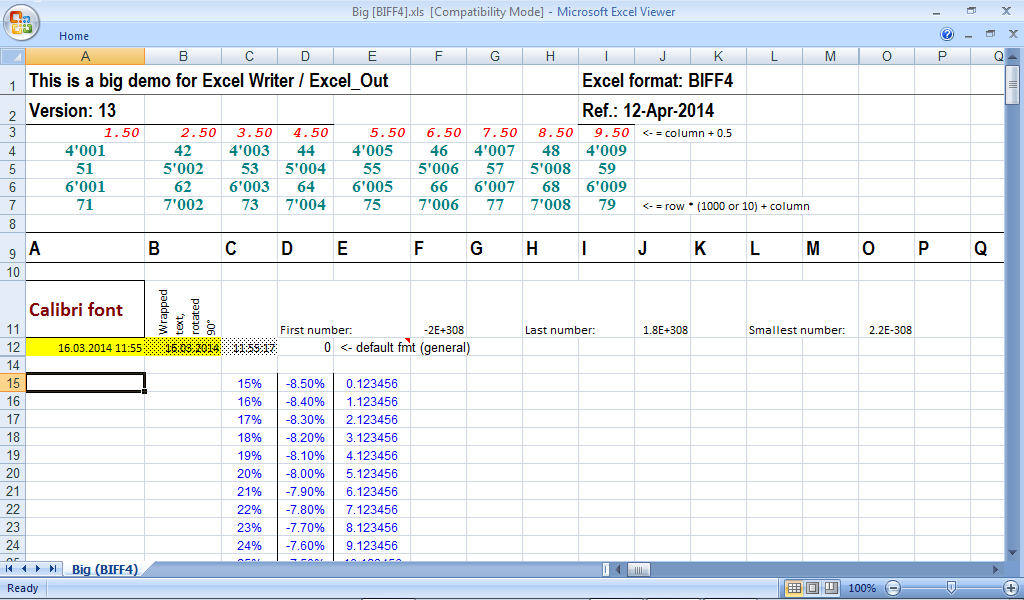 Openoffice картинка. Скрипт в excel. Excel или пайтон. Pandas python excel как объединить несколько датафреймов. Фильтр python excel.