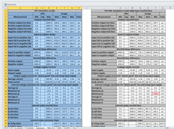 Excel COM API for Python Screenshot 1