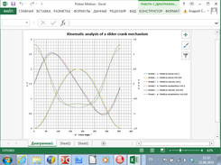 Automatically generated Diagram