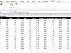 Summary Stats