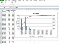 Histogram Output