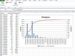 Histogram Output