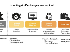 ExchangeDefender Screenshot 1