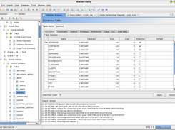 Database Object Browser
