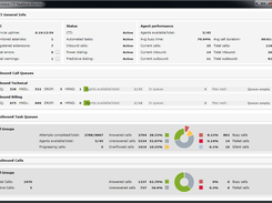 EXELYSIS REALTIME MONITOR