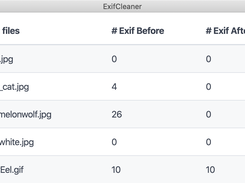 Multi-Core Batch Processing